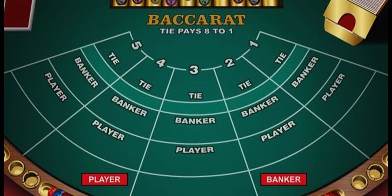 Ảnh đại diện game bài Baccarat